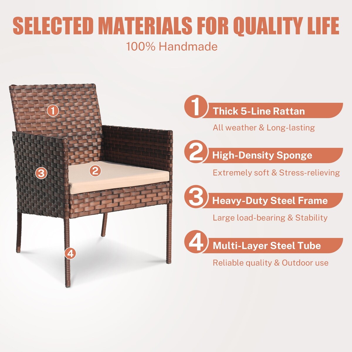 4-Piece Outdoor Patio Wicker Furniture Set w/Table,Loveseat,2Chairs