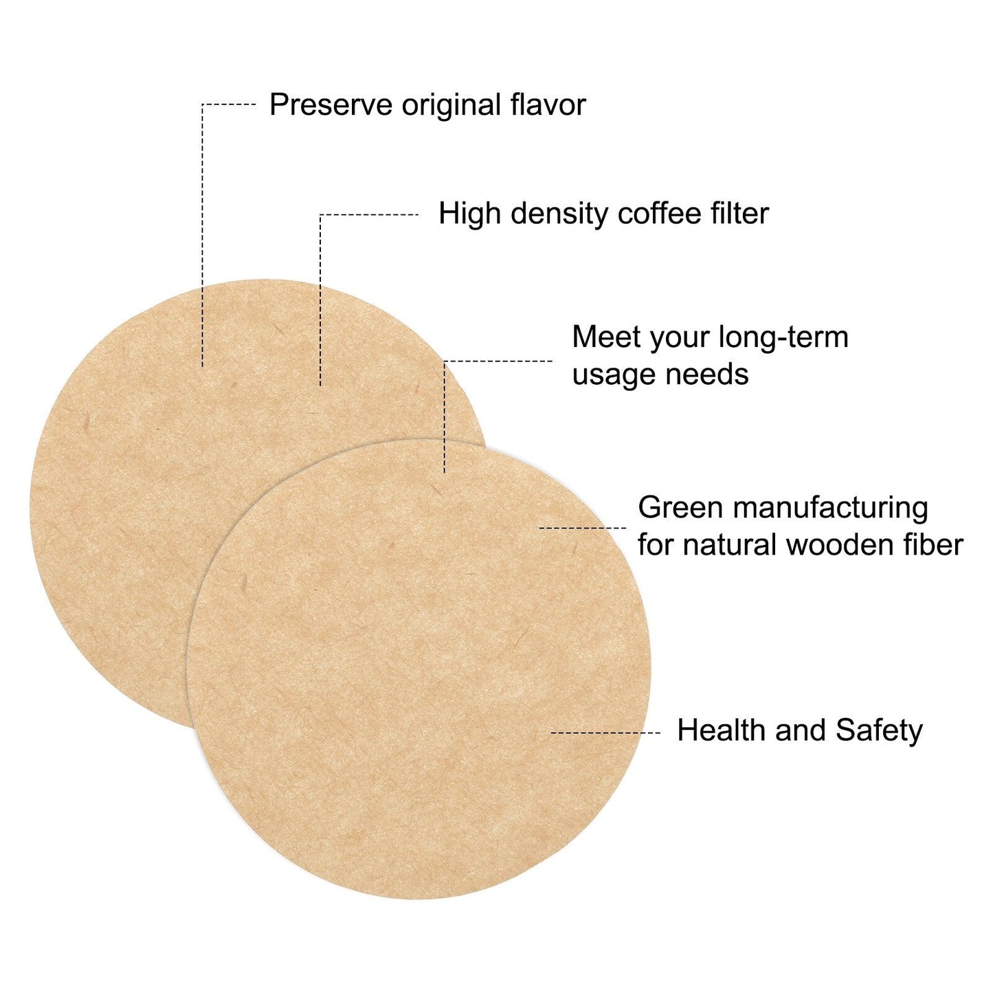 800 Count Disposable Paper Percolator Coffee Filters Wood Fiber - Brown - 2