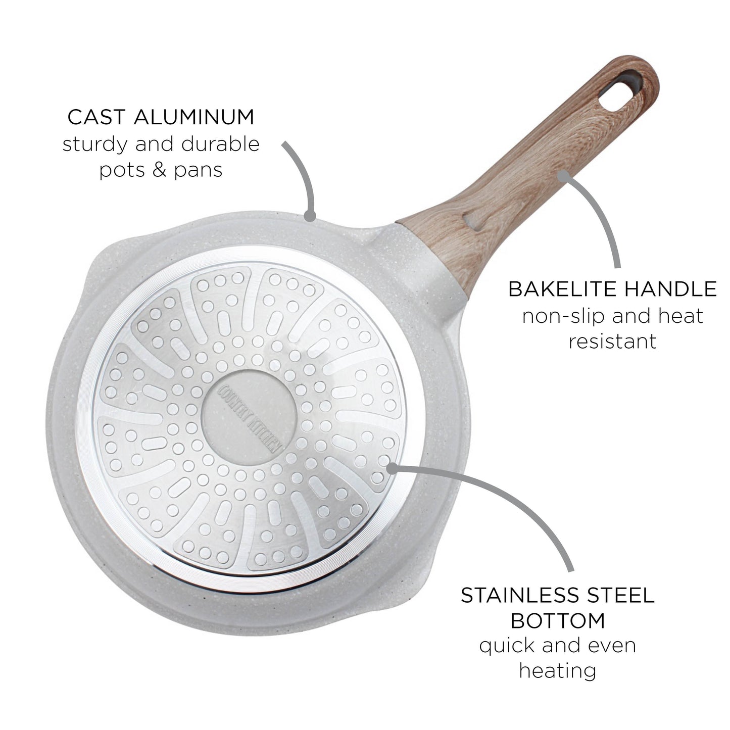 Country Kitchen Non-Stick Cast Aluminum Cookware Set - Durable Kitchen Cookware for Everyday Cooking, 6-11 Pc