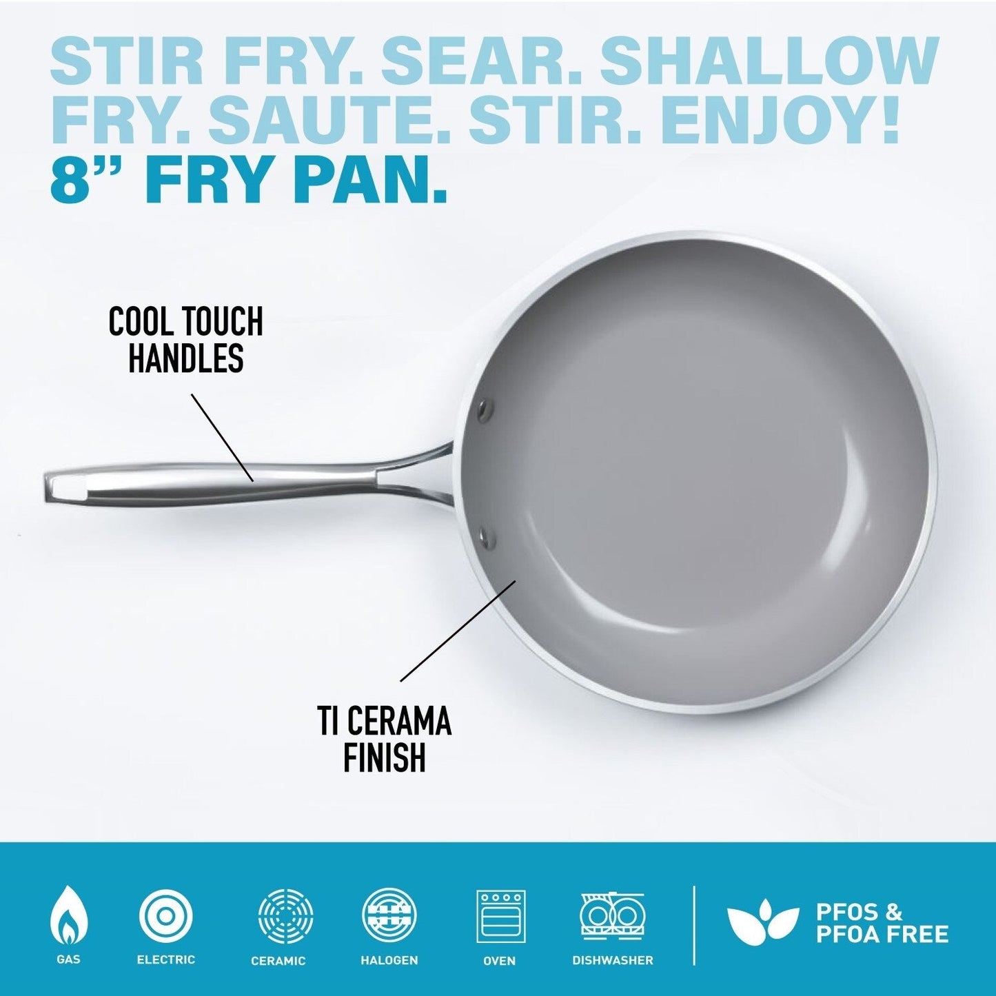 Gotham Steel Aqua Blue 8 Nonstick Fry Pan with Stay Cool Handle.