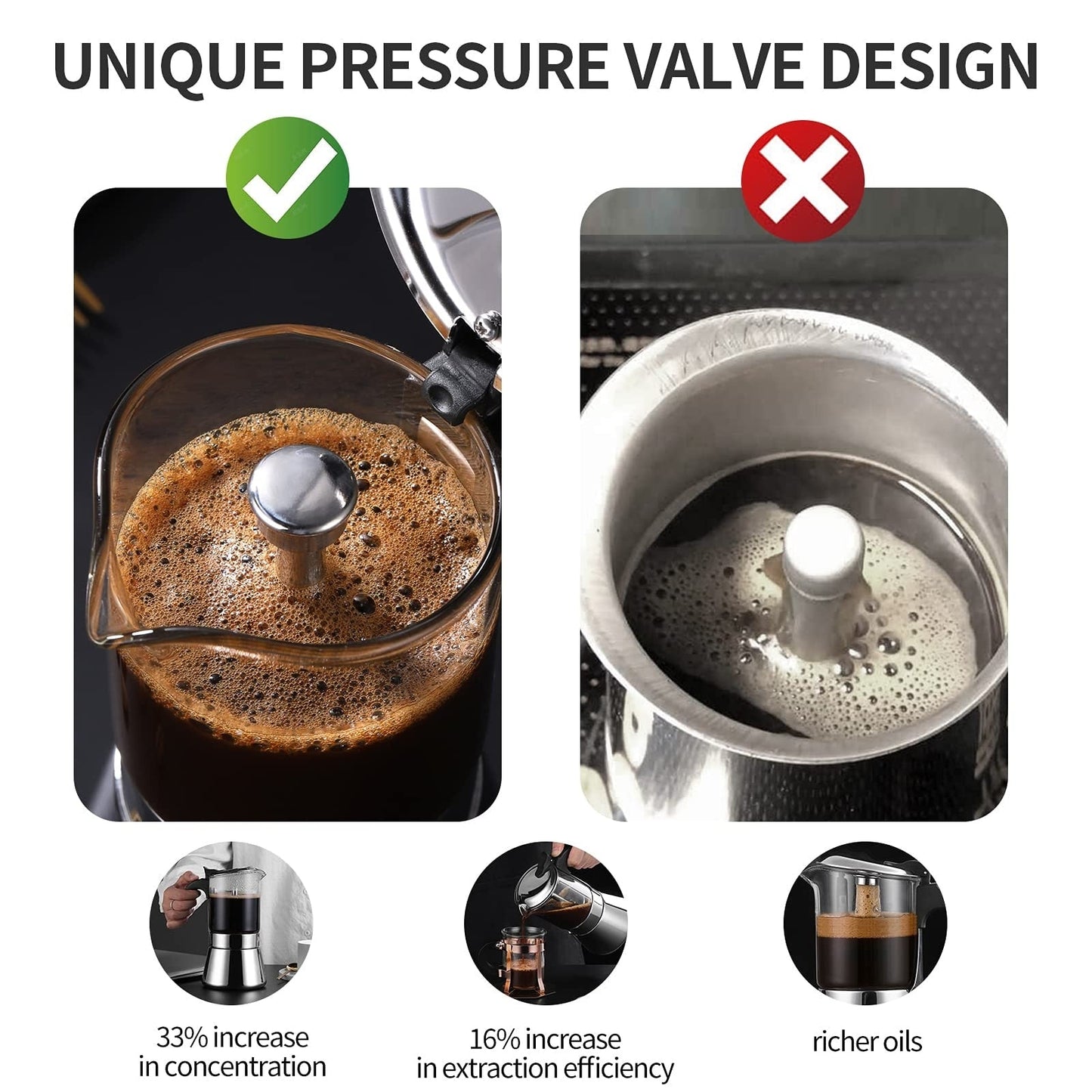 Moka Induction Stovetop Espresso Maker With Pressure valve,Crystal Glass-top & Stainless Steel Esprosso Moka Pot,240ml
