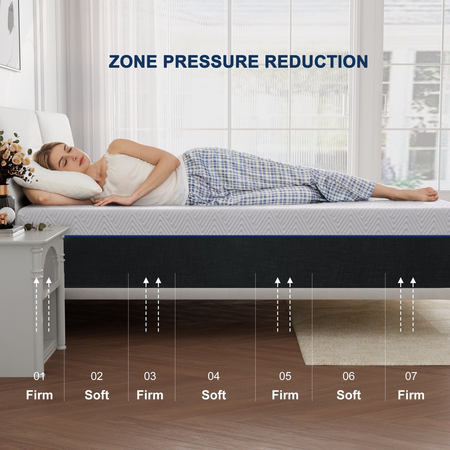 Stiku 10 Size Medium Plush Mattress Gel Memory Foam Bed-in-a-Box,Low Motion Transper