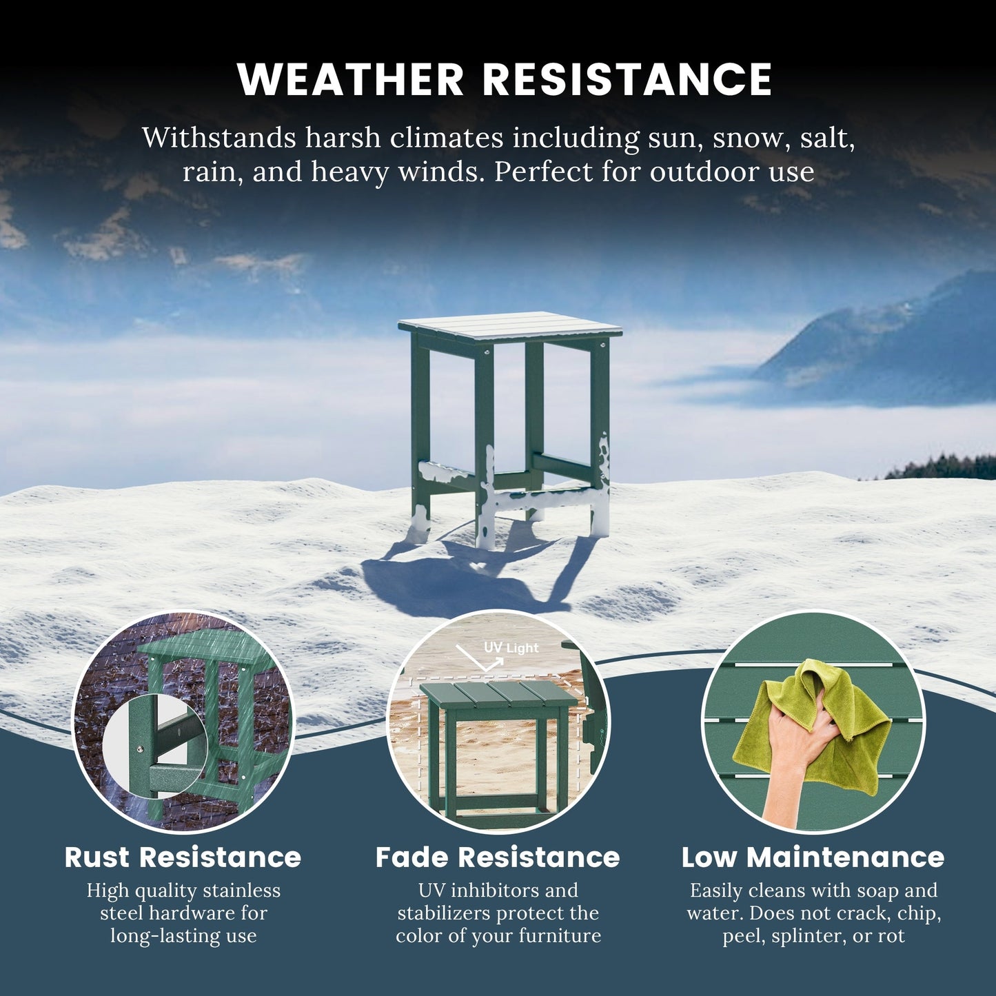 Polytrends Laguna Hdpe All Weather Outdoor Patio Square Side Table