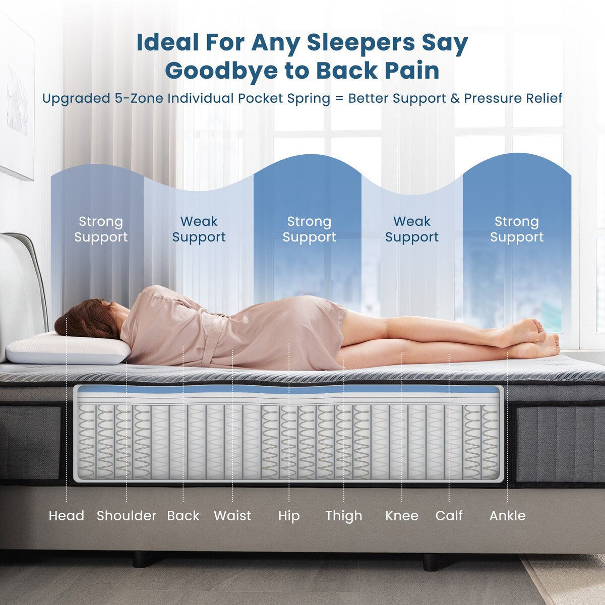 Queen Mattress,12 Inch Memory Foam Mattress Queen Size,Queen Size Mattresses Made of Foam and Individual Pocketed Springs