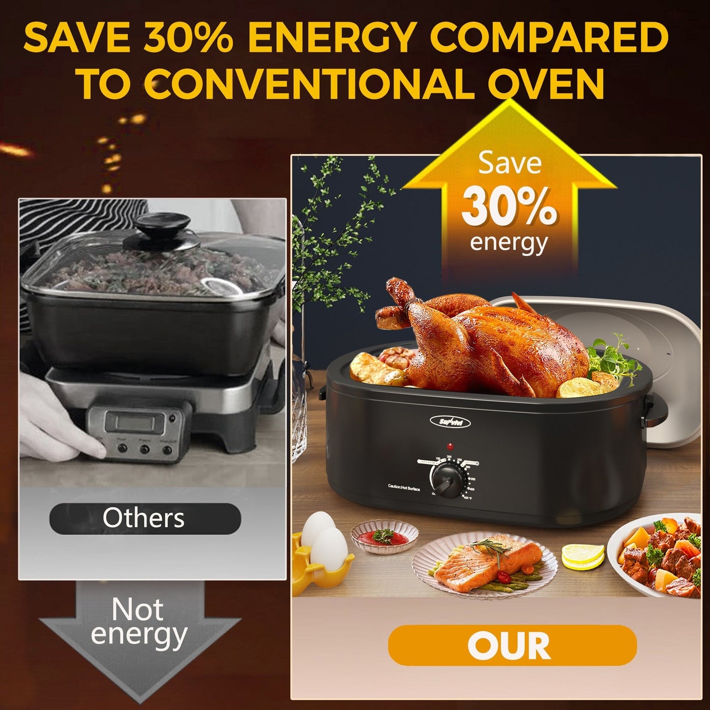 Royalcraft Roaster Oven with Removable Pan