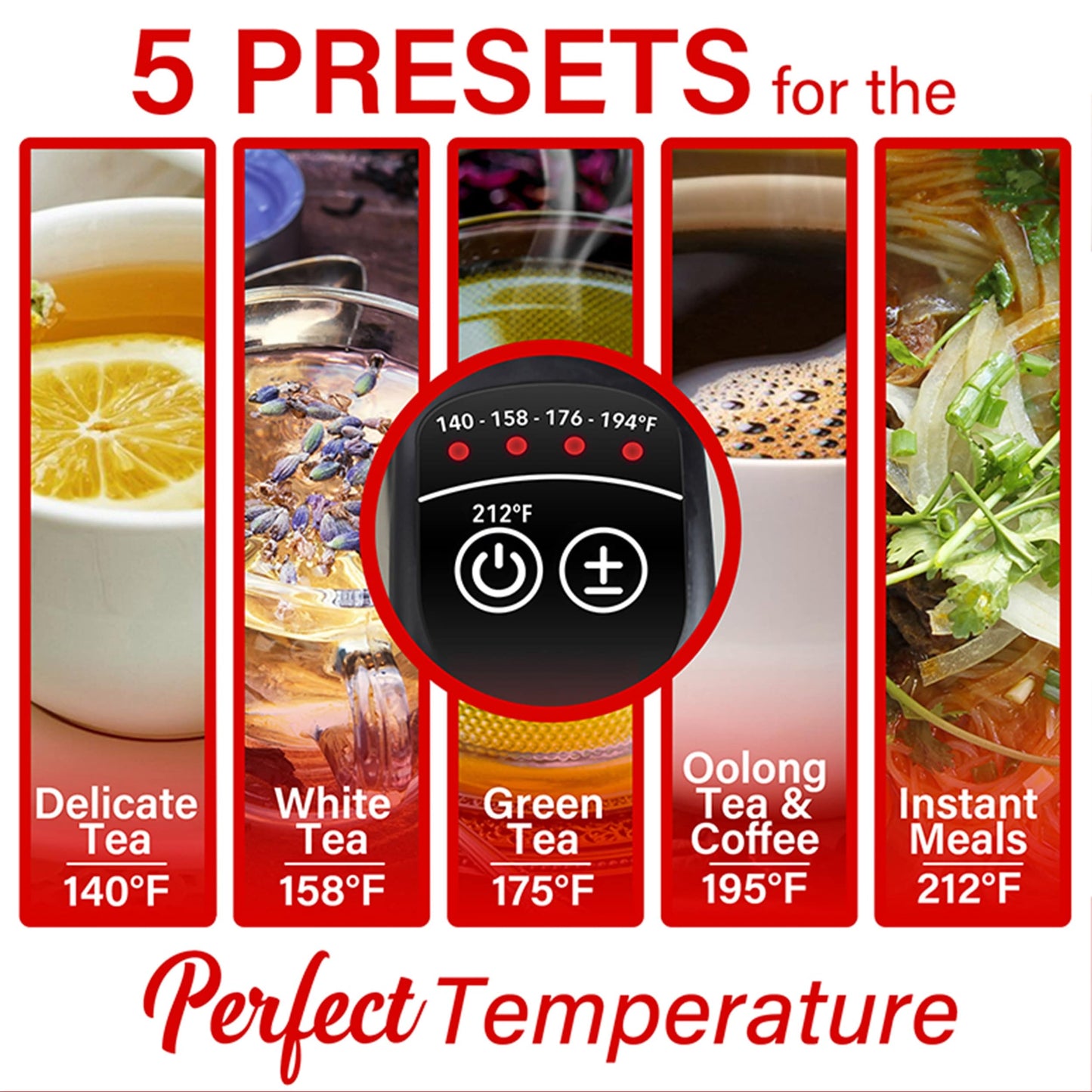 Stainless Steel 7.2 Cup Electric Kettle with 5 Presets