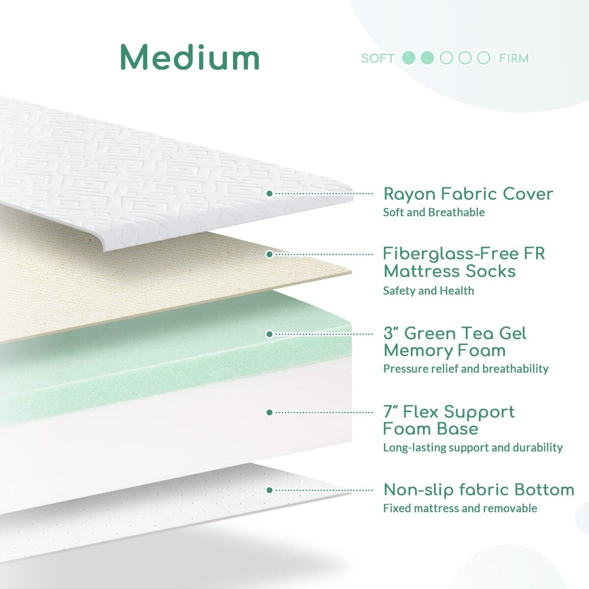 10 Inch Bed Mattress with CertiPUR-US Foam for Supportive, Cooler Sleeping & Pressure Relief