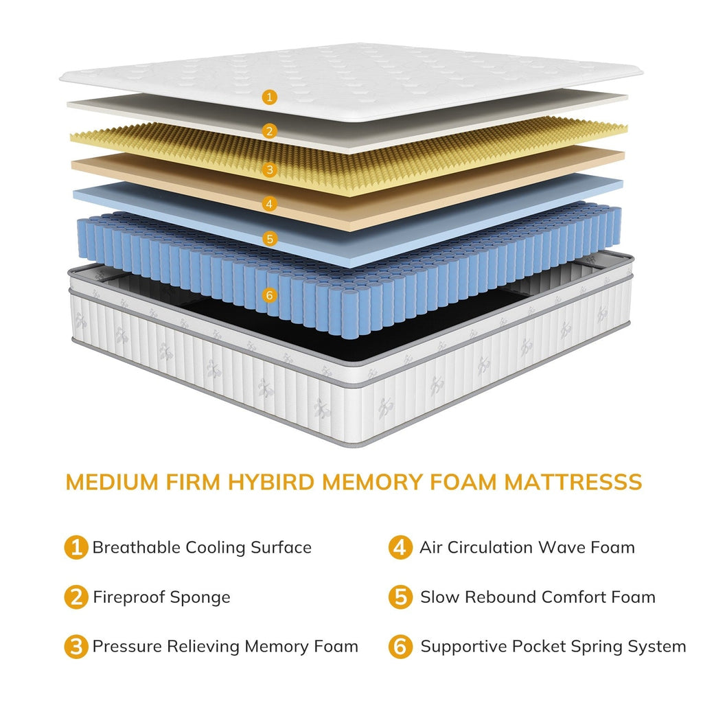 10 Inch Full Size Mattress, Full Hybrid Mattress, Pocketed Spring Memory Foam Mattress, Low Motion Transfer Mattress in A Box