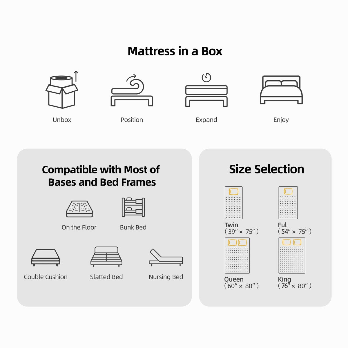 10-Inch Hybrid Mattress with Cooling-Gel Memory Foam Pocket Coils Mattress