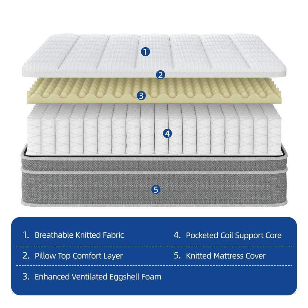 10-Inch Hybrid Mattress with Cooling-Gel Memory Foam Pocket Coils Mattress