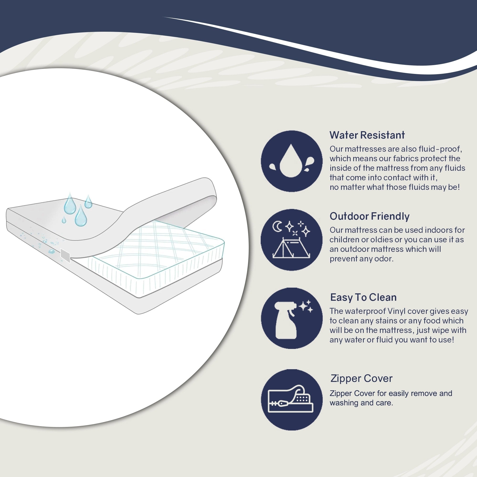 10-Inch Medium Firm Water Resistance Nylon Vinyl Foam Mattress, Noiseless, Soft Cloud Feeling, Body Heat Reflection, Blue