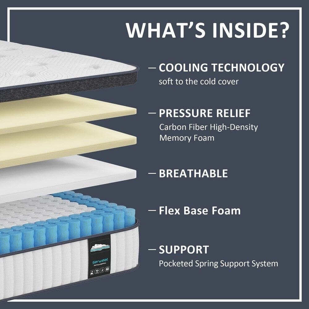 10 Inch Memory Foam and Pocket Spring Hybrid Euro Top Mattress, Mattress in a Box