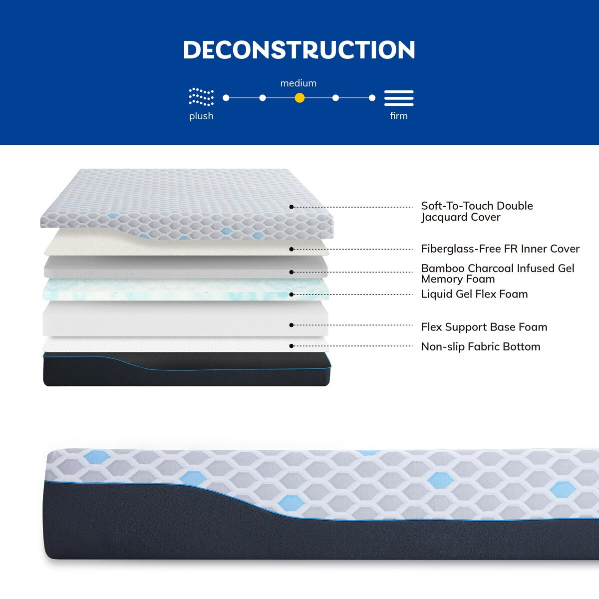 10 Inch Twin Size Memory Foam Mattress, Mattress in A Box, Gel Memory Foam Infused Bamboo Charcoal, CertiPUR-US Certified