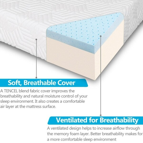 10 Traditional Firm 2 Layers Softness Mattress with 2 Pillows Set