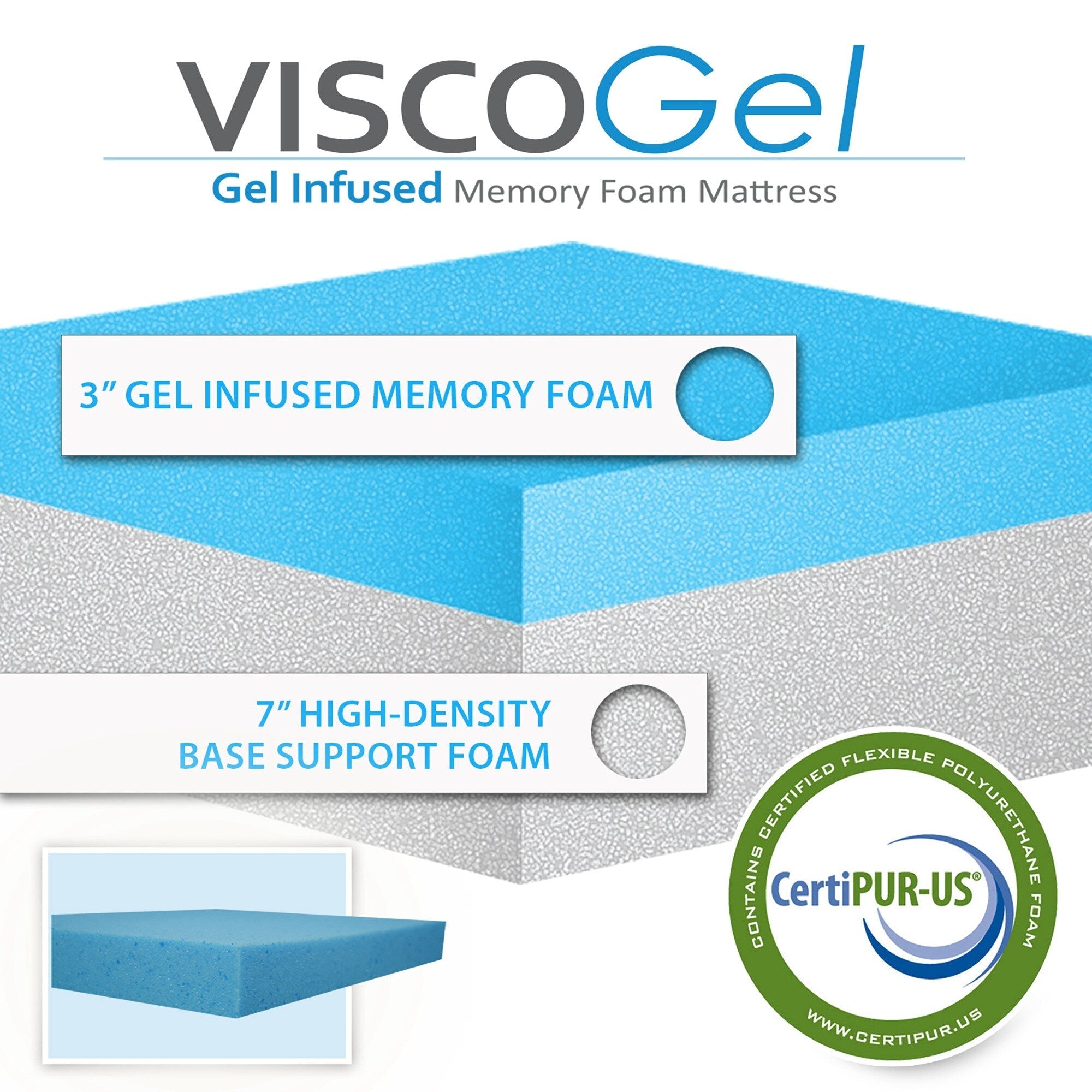 10 in. Memory Foam Mattress with Cooling Gel Beads