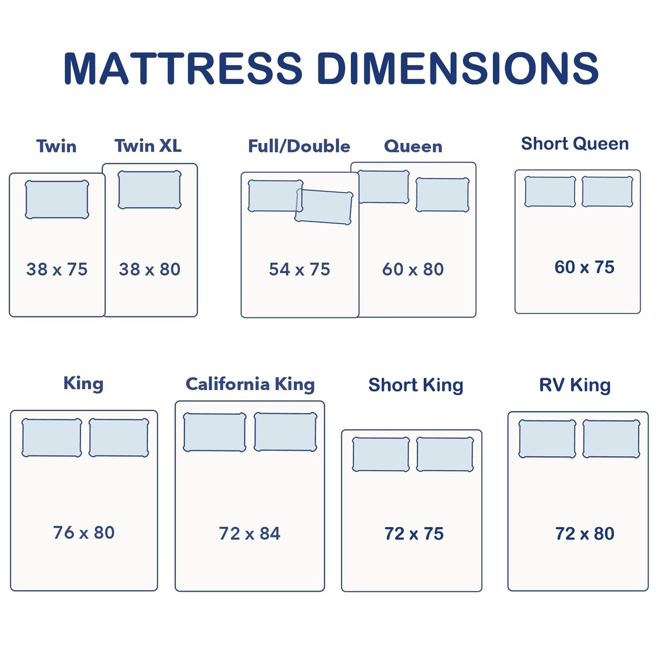 10 inch Gel Memory Foam Mattress in a Box, Medium Pressure Relieving Motion Isolating