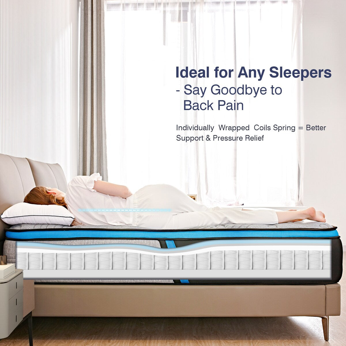 10 inch Hybrid Mattress Innerspring and Gel Memory Foam in a Box