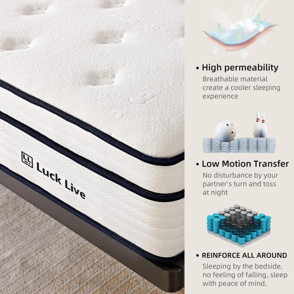 10 inch Medium Euro Top Gel Memory Foam Independent Bagged Spring Mattress in a Box