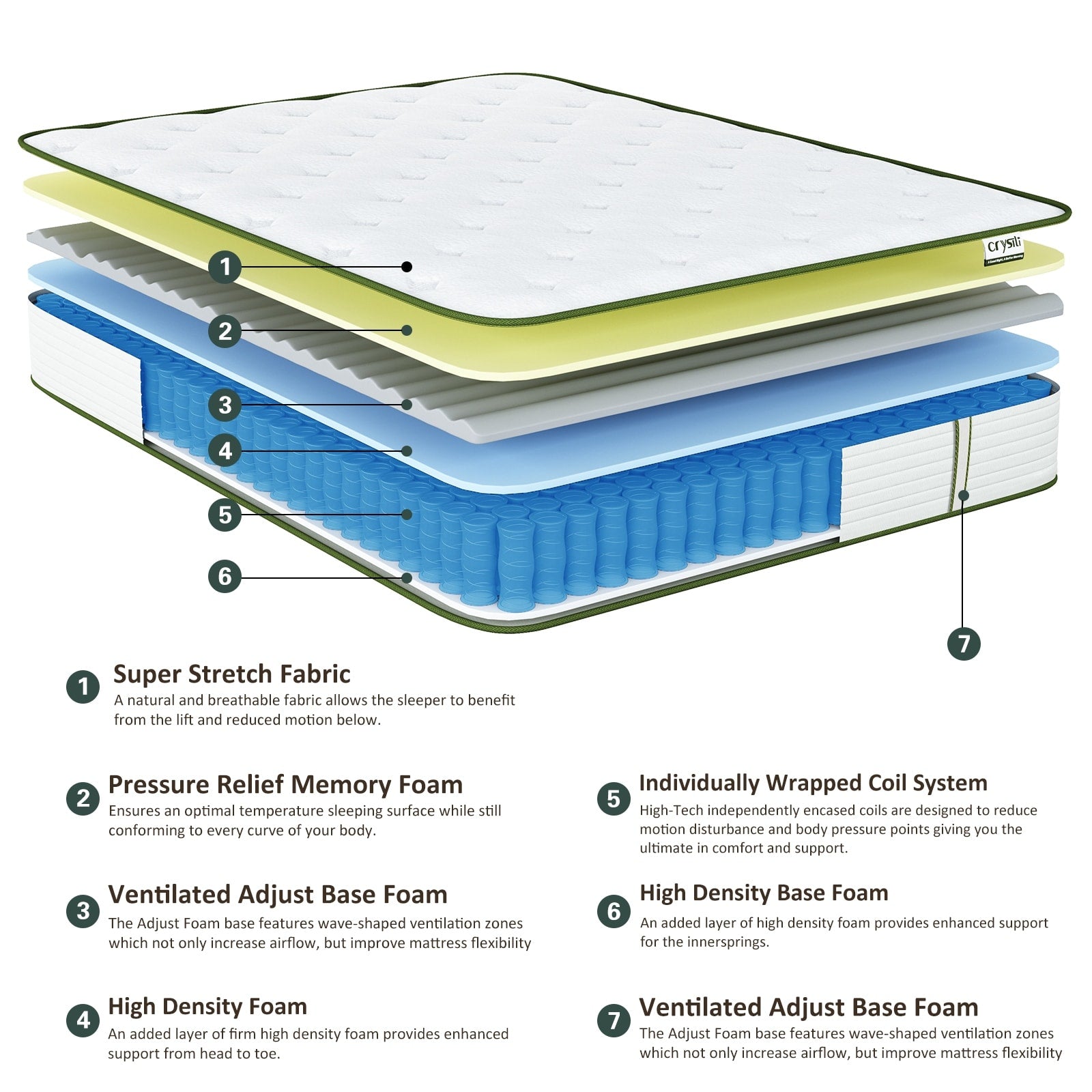 10-inch Memory Foam Hybrid Mattress in a Box