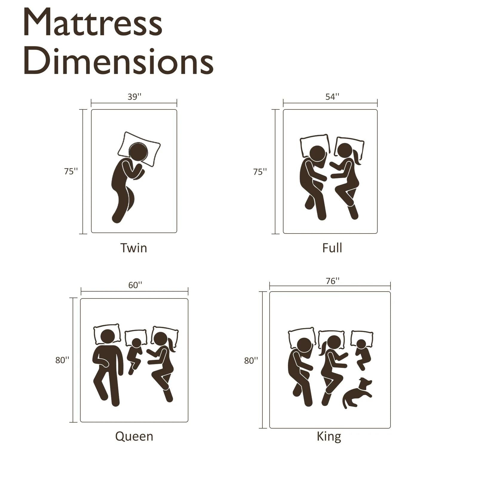 10-inch Memory Foam Hybrid Mattress in a Box