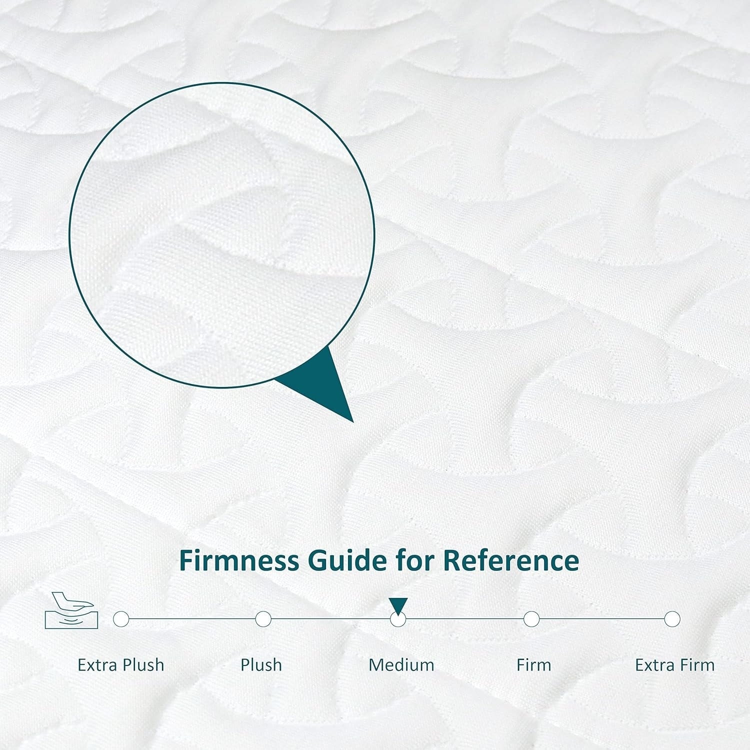 10 inch Memory Foam Mattress in a Box
