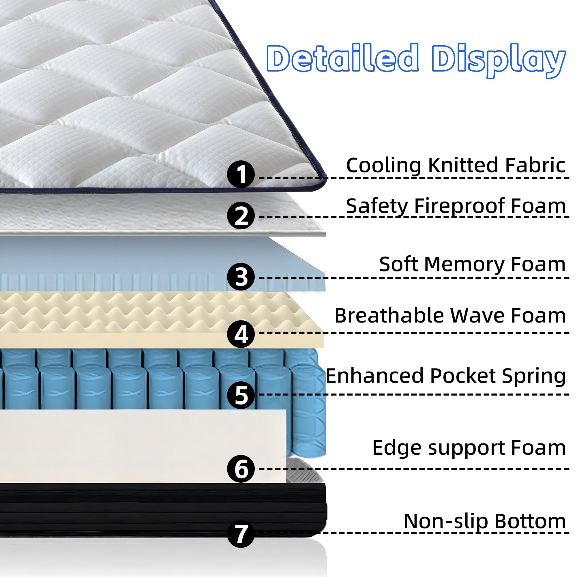 10/12 Plush Memory Foam Pocket Spring Hybrid Mattress In A Box With Certipur-US Certified Memory Foam
