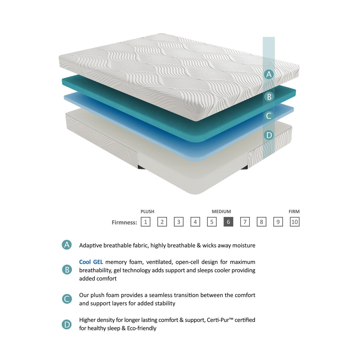 10 California King Mattress Breathable Cool Gel Memory Foam Mattress, White, Mattress in a Box, Comfort Mattress