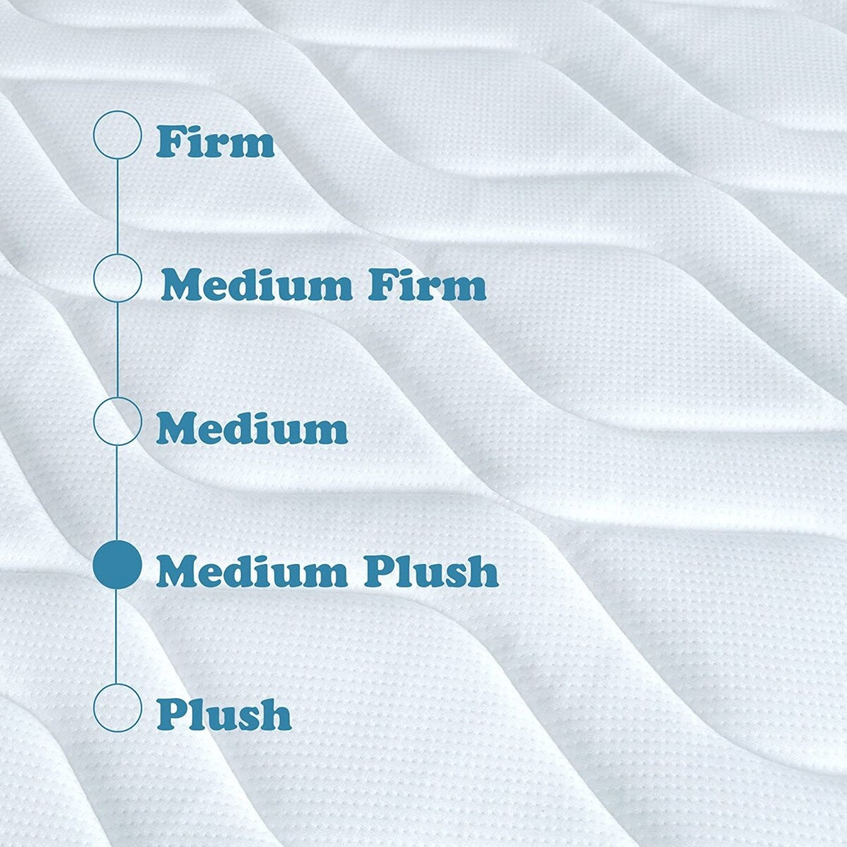 10-inch Cool Gel Memory Foam Innerspring Hybrid Mattress by BRN