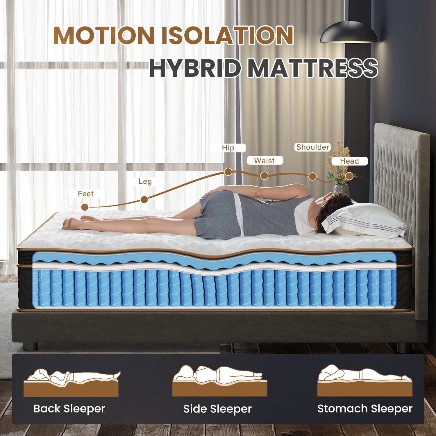 10 Full Plush Mattresses with Encased Coils & Gel Memory Foam,Fiberglass-Free,Motion Isolation-Edge Support,Mattress in a Box
