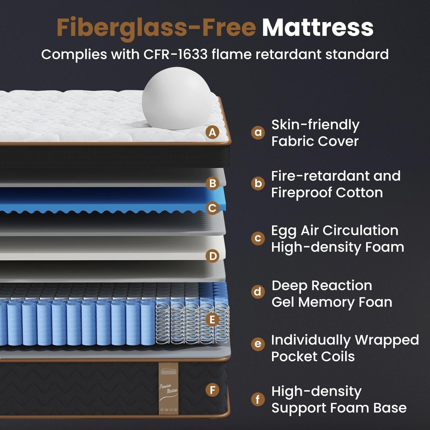 10 Full Plush Mattresses with Encased Coils & Gel Memory Foam,Fiberglass-Free,Motion Isolation-Edge Support,Mattress in a Box