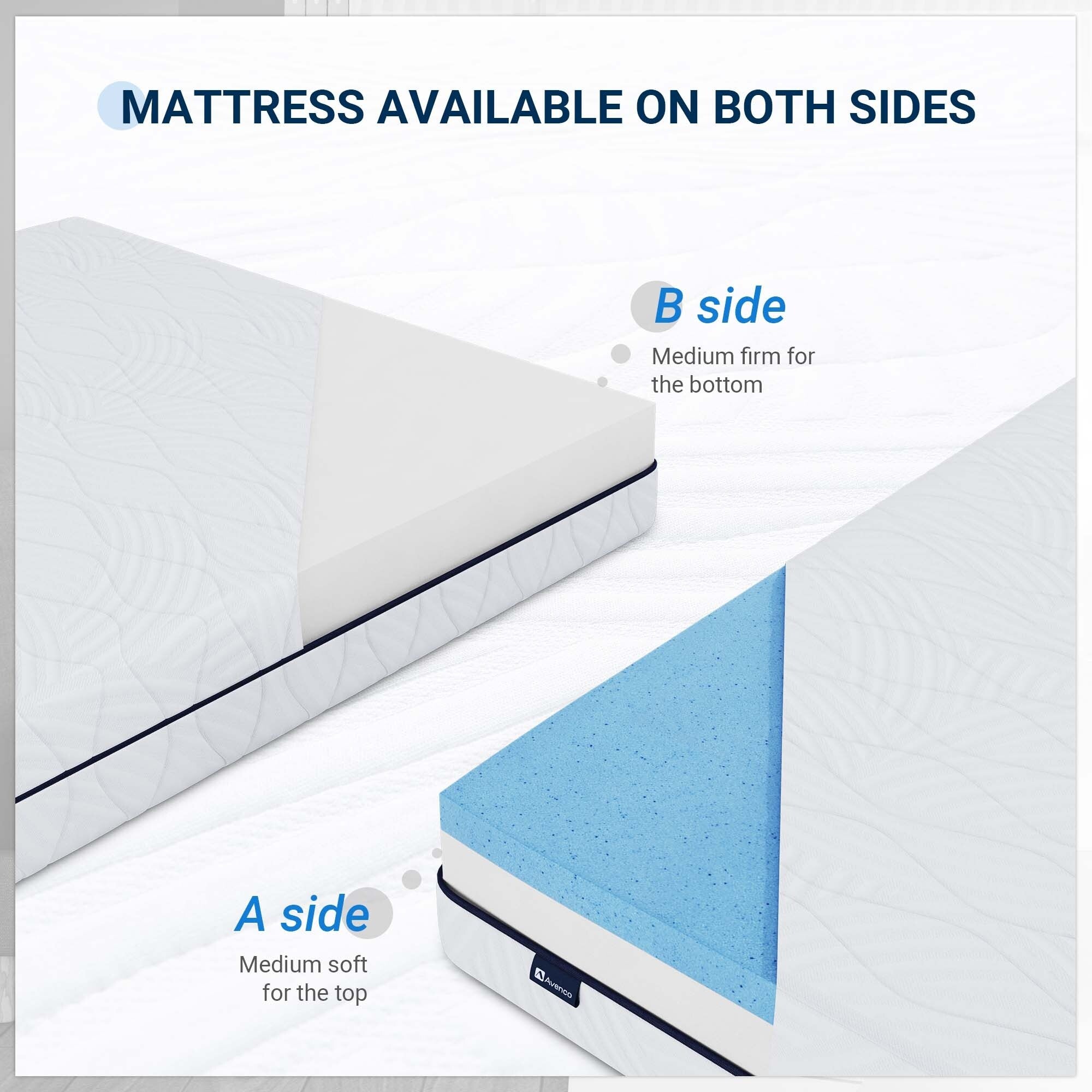 10'' Medium Gel Memory Foam Mattress in a Box with Detachable Cover