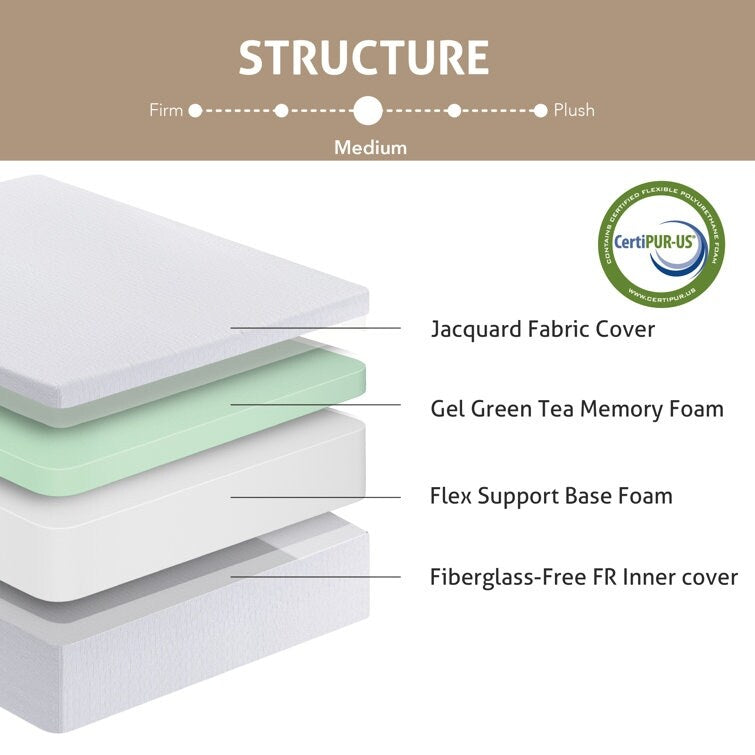 10'' Medium Gel Memory Foam Mattress Infused with Green Tea