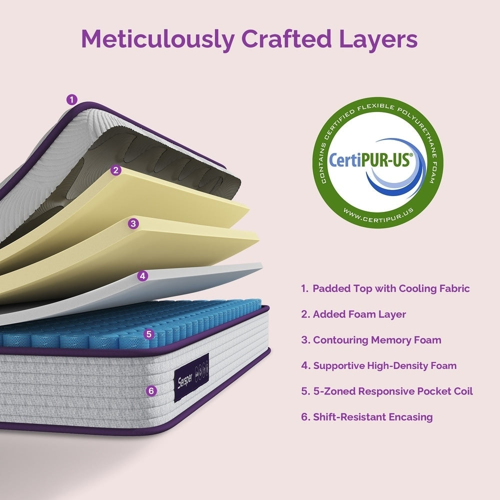 12 Inch Hybrid Mattress with Memory Foam and Spring Coils, Euro Top Mattress in a Box