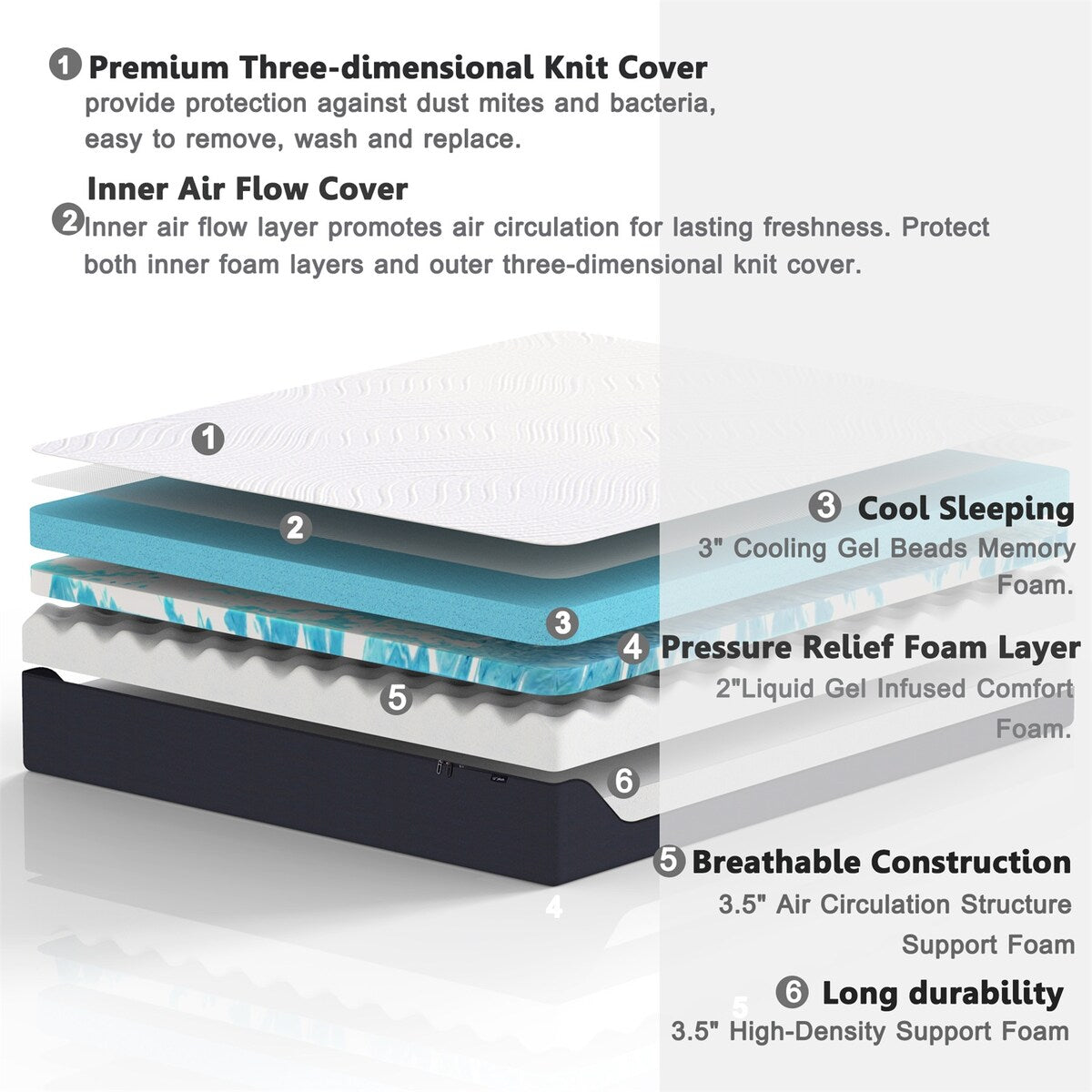 12 Inch Gel Memory Foam Mattress (Twin) -Medium Plush Cooling Mattress