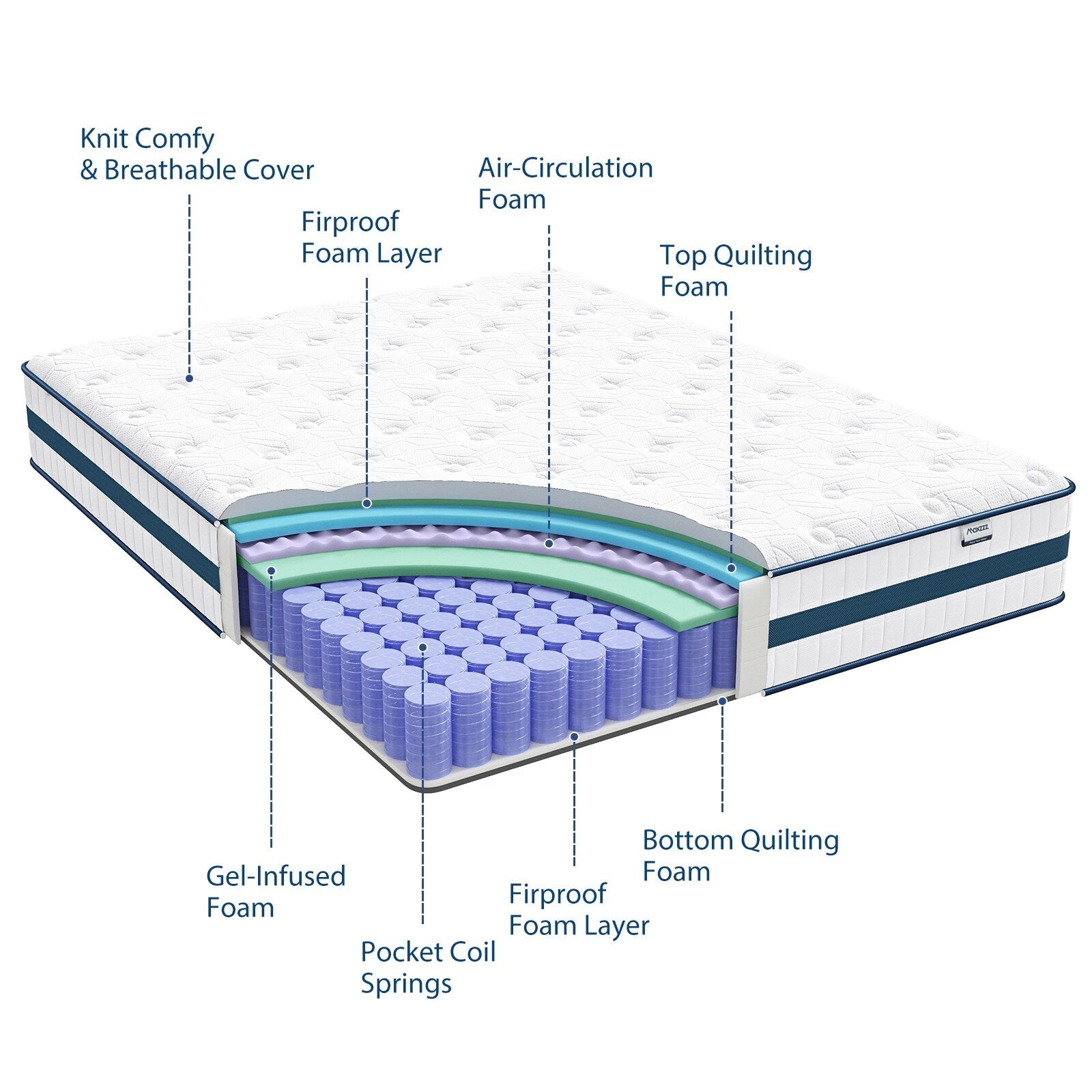 12 Inch King Hybrid Mattress in Box Cooling Memory Foam Pocket Coils Motion Isolation Luxury