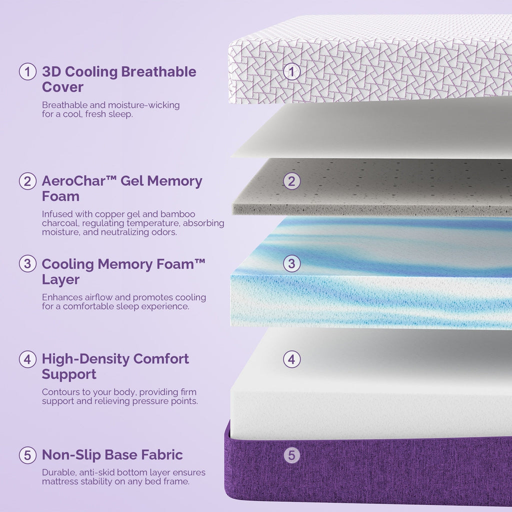12 Inch Medium Firm Copper Gel Memory Foam Mattress for Back & Pressure Relief - CertiPUR-US Certified
