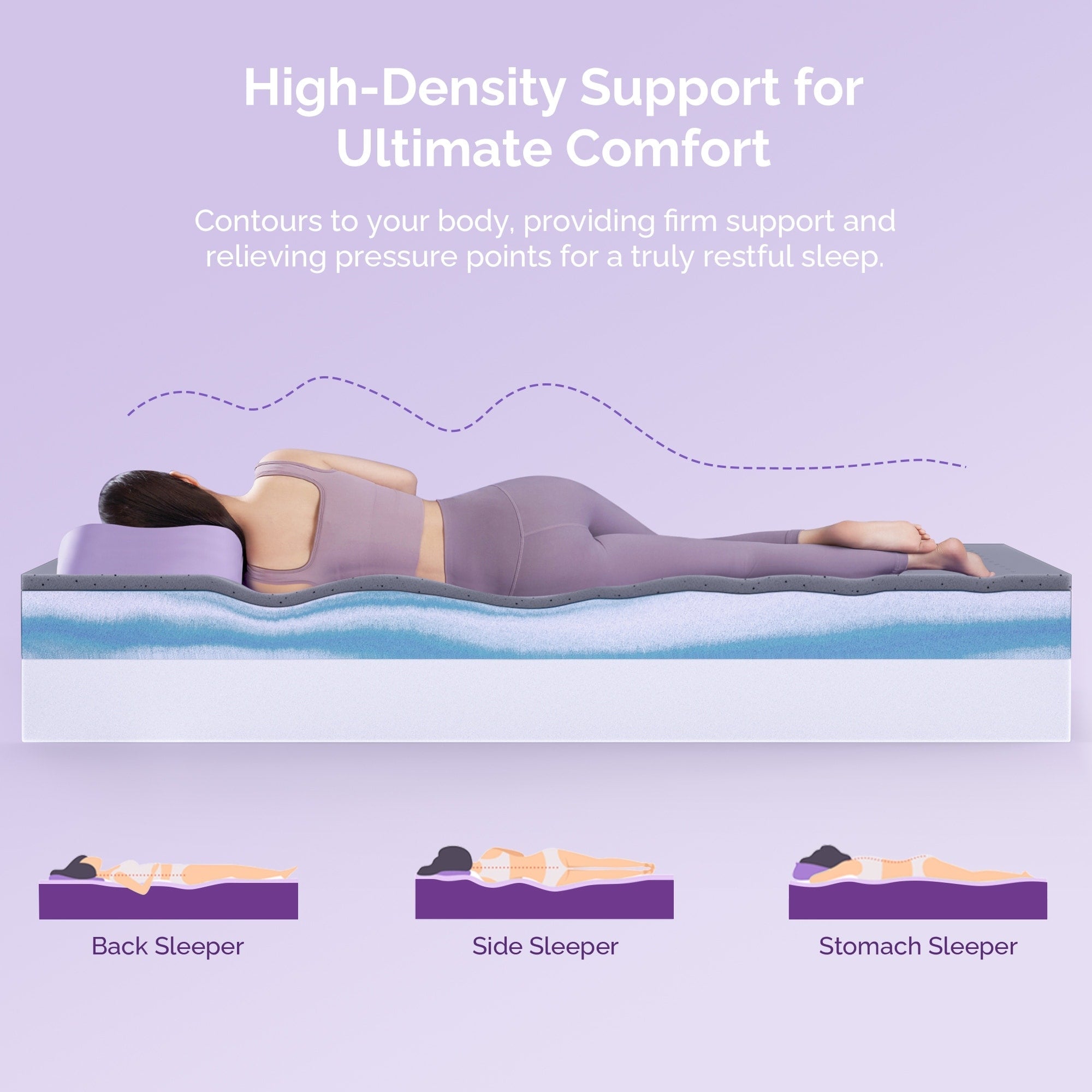 12 Inch Medium Firm Copper Gel Memory Foam Mattress for Back & Pressure Relief - CertiPUR-US Certified