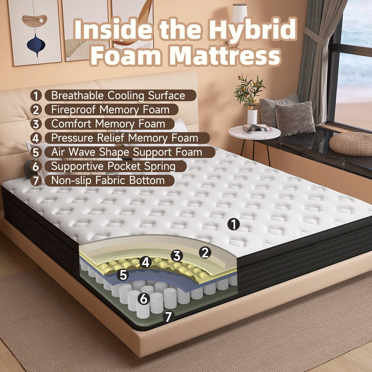 12 inch Medium Euro Top Memory Foam Hybrid Twin Mattress in a Box
