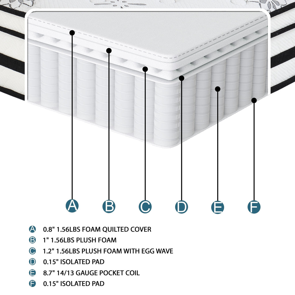 12 Highly Breathable Quilted Cover Hybrid Mattress in a Box