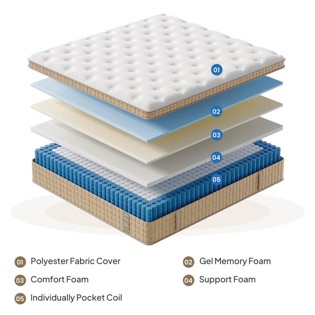 12 Hybrid Innerspring Mattress with Gel Memory Foam Fiberglass-Free Medium Plush CertiPUR-US Certified