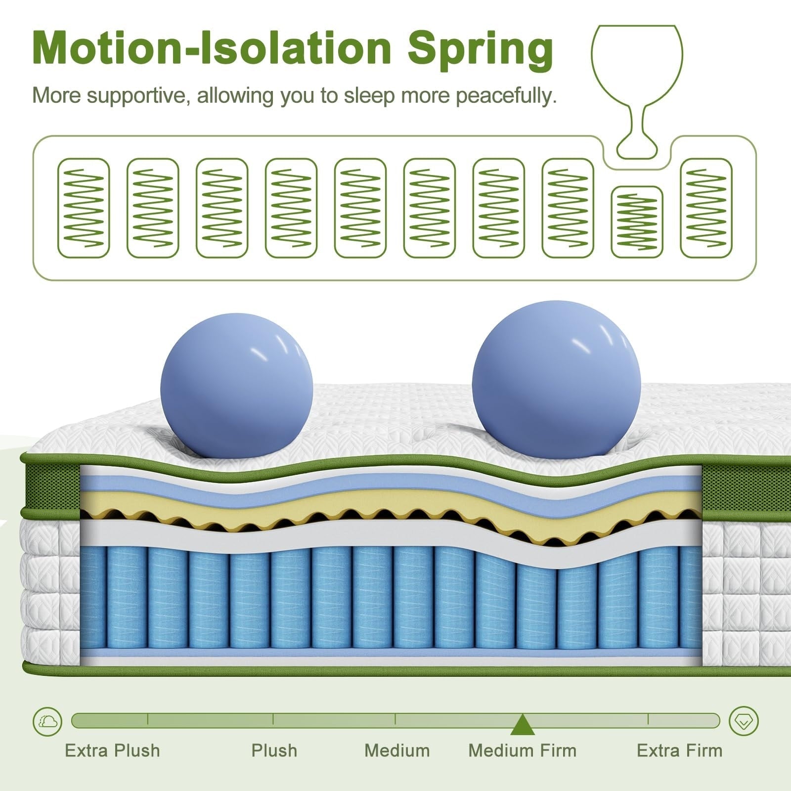 12 Hybrid Mattress with Gel Memory Foam & Pocket Springs