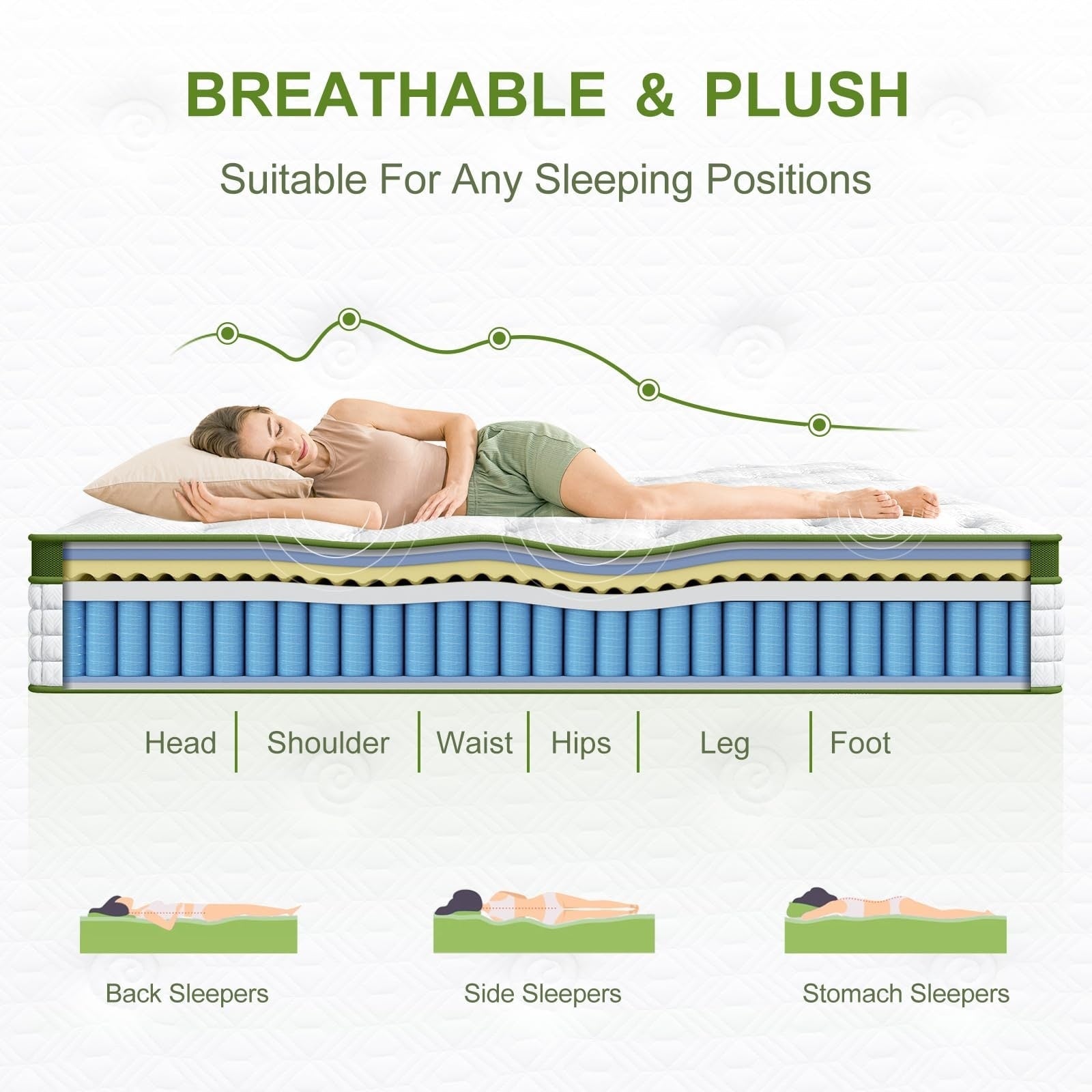 12 Hybrid Mattress with Gel Memory Foam & Pocket Springs