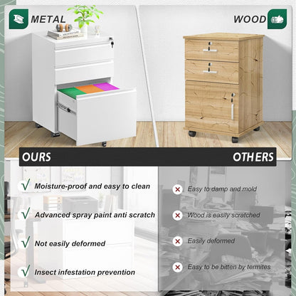 3 Drawer Mobile/Vertical File Cabinet for Home Office