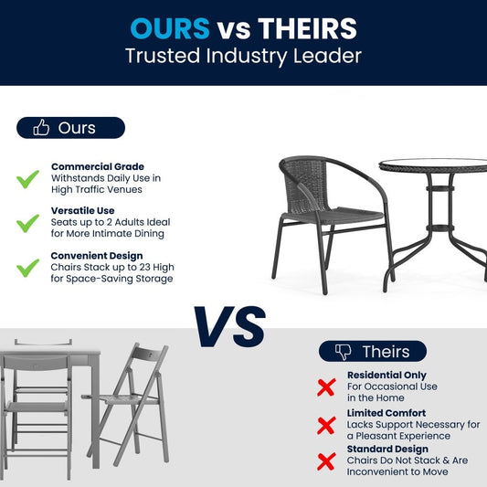 3-piece Outdoor Table/Chair Set - 28.75W x 28.75D x 28H