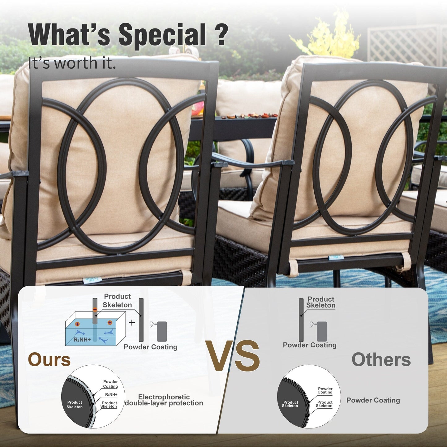 MAISON?ARTS 6-Piece Metal Patio Outdoor Dining Set with Beige Cushions with 4 Swivel Dining Chairs and Beige Umbrella