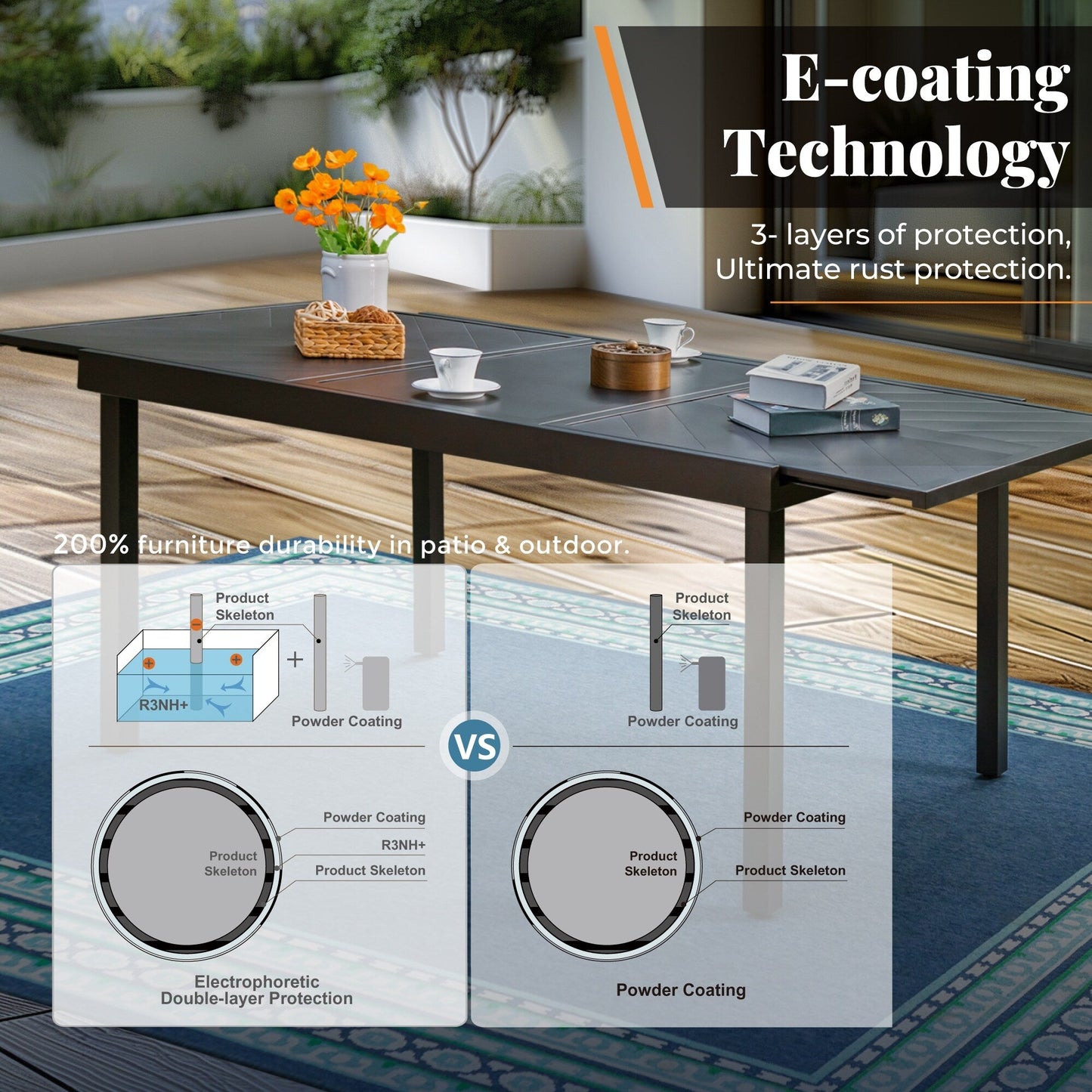 7/9-piece Patio Dining Set, Expendable Rectangular Outdoor Dining Table with C Spring Rocking Chairs