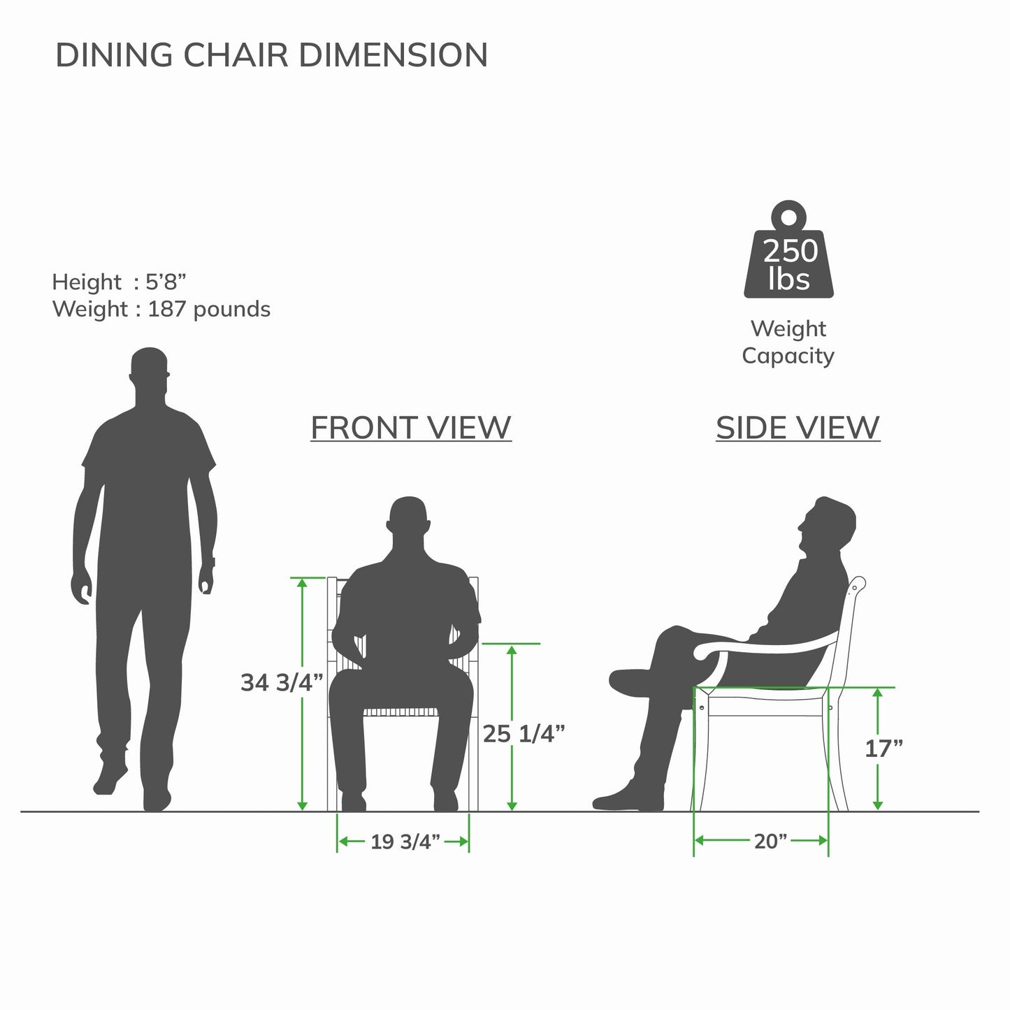 Cambridge Casual Chara 5-piece Teak Patio Dining Set with Cushion