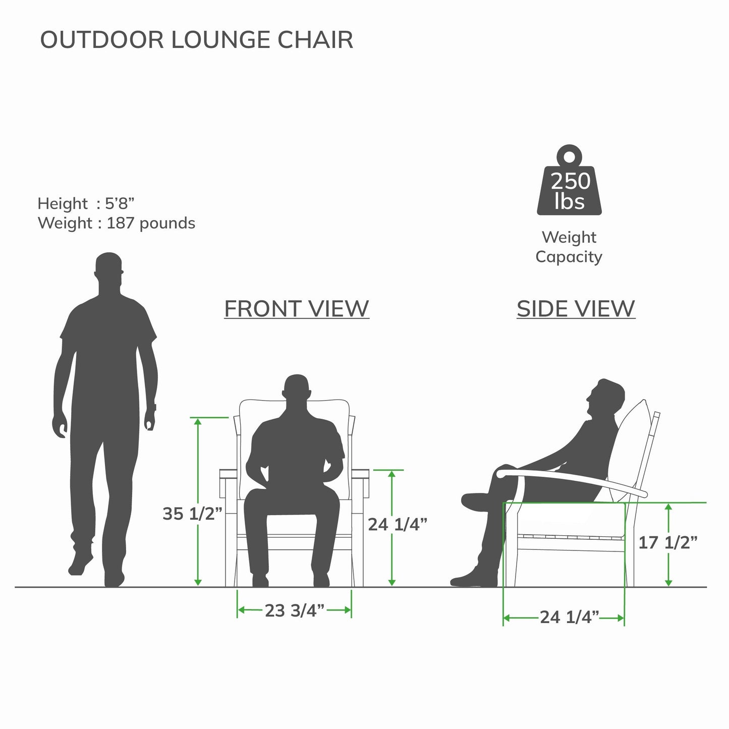 Cambridge Casual Leon 5-piece Teak Wood Patio Conversation Set