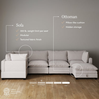 Chelsea Modern Cloud Modular Upholstered Sofa with Deep Seat and Plush Cushions