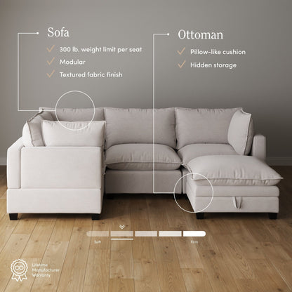 Chelsea Modern Cloud Modular Upholstered Sofa with Deep Seat and Plush Cushions